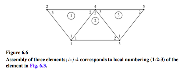 sampleshape.jpg